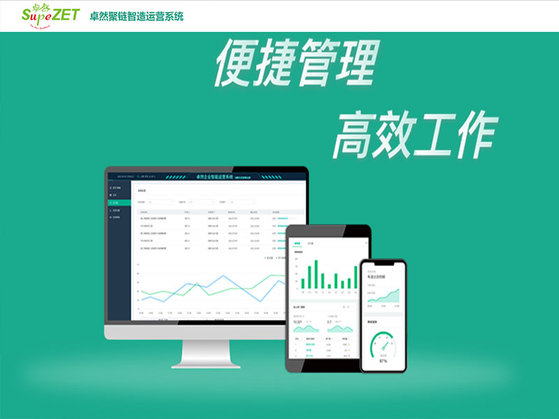 创新发力 穿行周期 | 亚美AM8AG股份2022年一季度动态速览